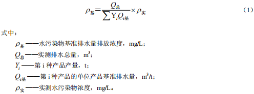 鐵合金工業(yè)污染物排放標準