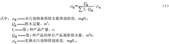 稀土工業(yè)污染物排放標(biāo)準(zhǔn)